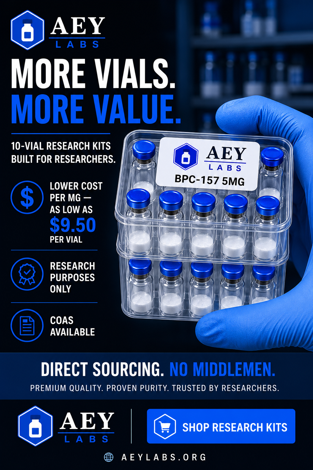 AEY Labs USA research peptide kit